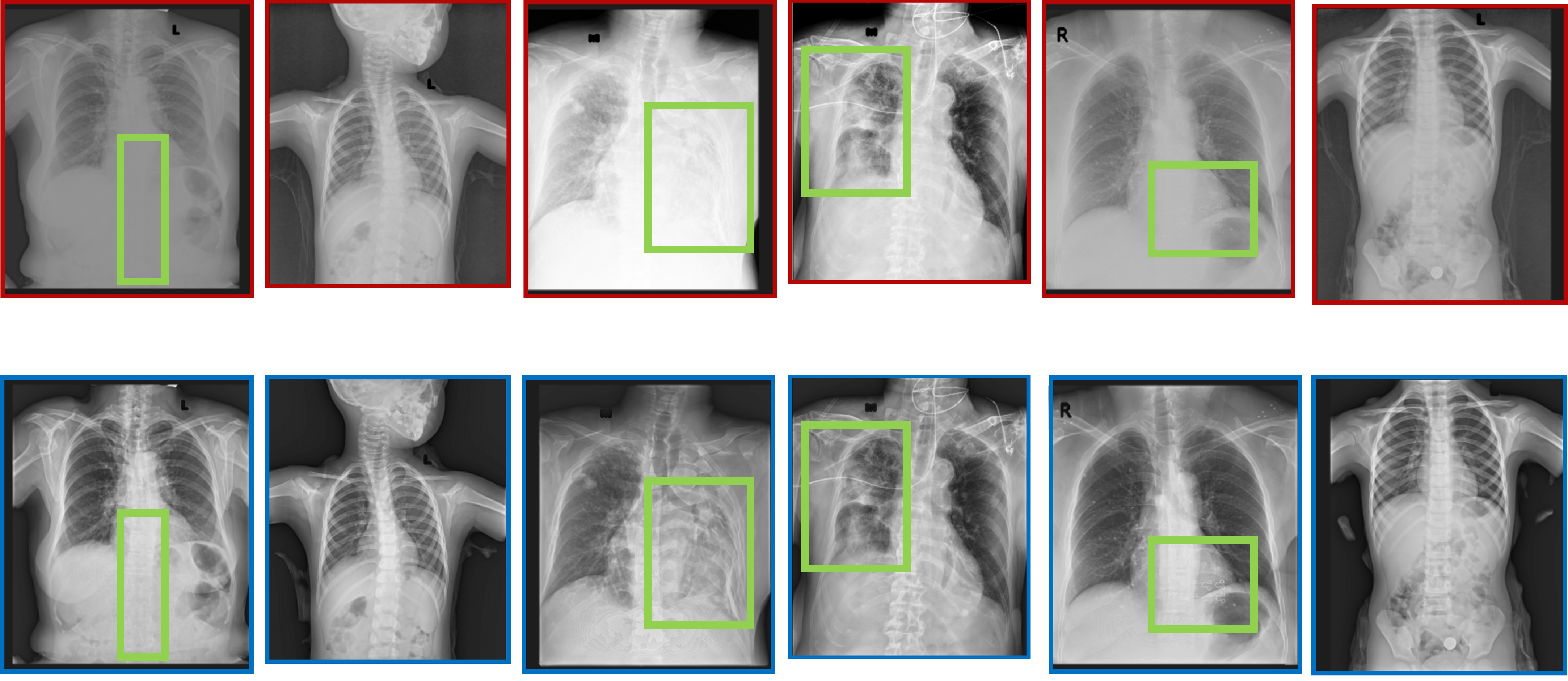 Phase Trajectory Comparison
